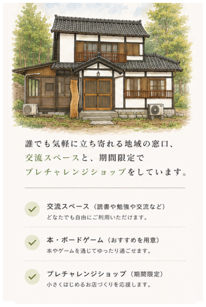 アートボード 1