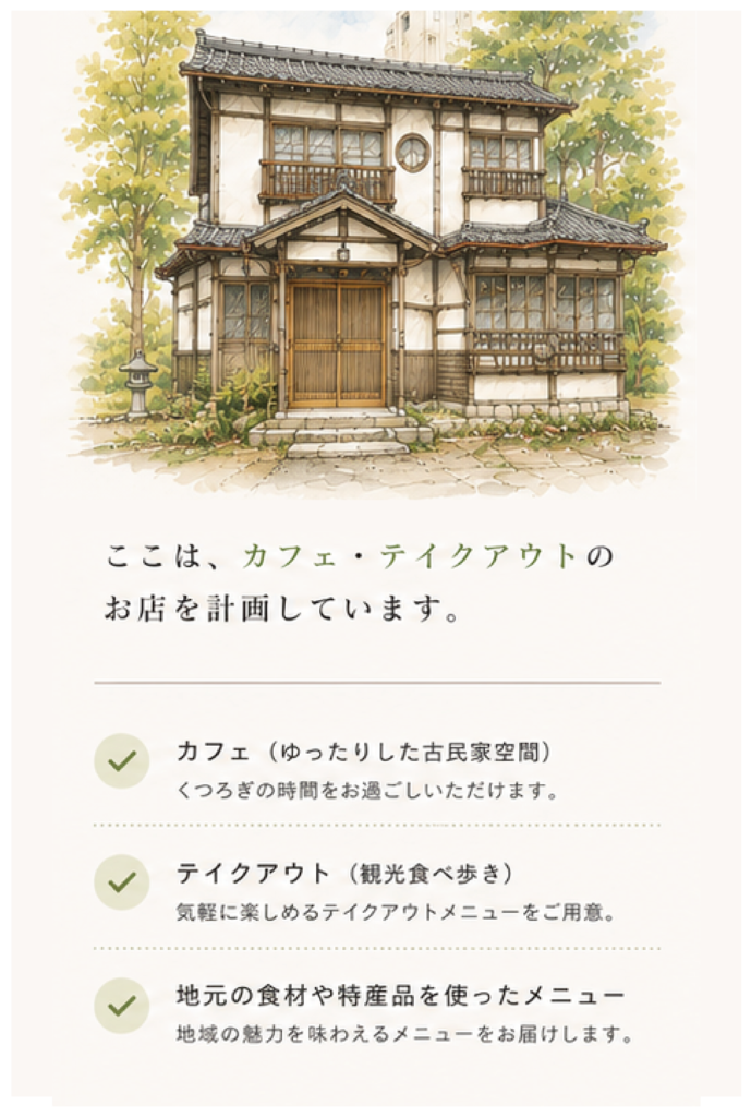 アートボード 3