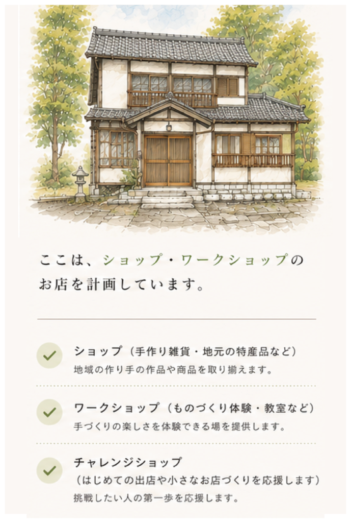 アートボード 4
