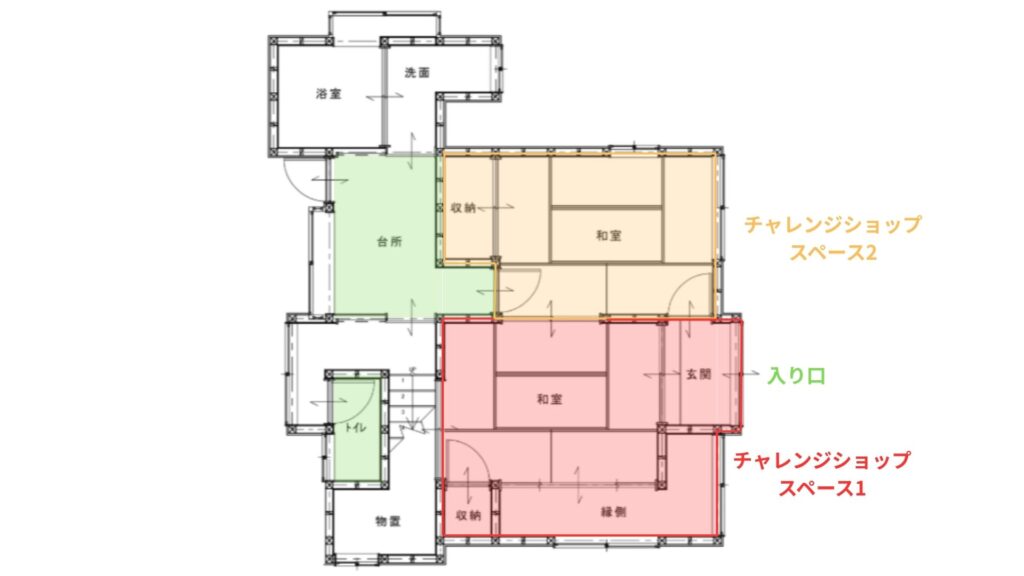 webデザイン (プレゼンテーション)